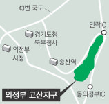 의정부 고산지구 2020년 말 ‘입주’