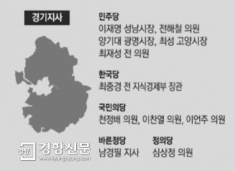 ‘친문’ 전해철, 경기지사 도전 선언…“이재명은 당에서 일해야”
