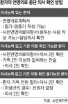 “임종기 의료, 집착적 치료에서 돌봄으로 전환하는 계기될 것”