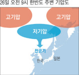 한파 언제까지?…기상청 “아직은 예측 불가”