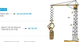 강원랜드 채용비리 연루자 이달 말까지 퇴출…산업부·강원랜드 합동감사 돌입