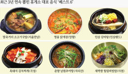 문막(서창)휴게소 자판기 | 어차피 막히는 귀성길, 꽉 찬 스트레스라도 뚫자[설 특집]
