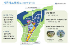세종 첫 첨단산단 ‘세종테크밸리’ 4차 분양[세종시]