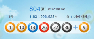 804회 로또 당첨번호 ‘1, 10, 13, 26, 32, 36’ 1등 당첨금 16억원