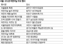 “아이와 함께 신나게 놀아요”