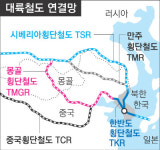 대륙 가는 철길 열렸다…북, 한국 국제철도협력기구 가입 “OK”