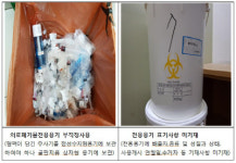 부산지역 의료폐기물 무단 처리 병원 8곳 적발[부산시]