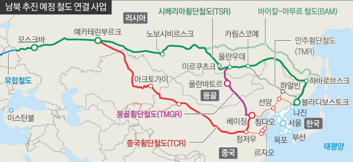 남북 연결도로 파괴에 대한 대응 강화, 북한 도발에 우리 군 대응사격 발표