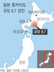 6.7 강진에 295만가구 전체가 정전…‘암흑천지’ 홋카이도