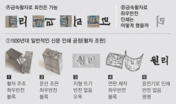 (5)텍스트이기를 거부한 텍스트, F=ma…이 수식은 ‘우주의 시’[김상욱·유지원의 뉴턴의 아틀리에]
