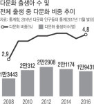놀림·눈총 없이 꿈꾸는 교실…“다름을 장점으로 키울래요”