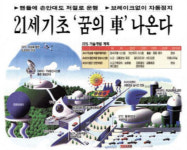 10월12일 21세기, ‘꿈의 차’가 나온다 [오래전 ‘이날’]