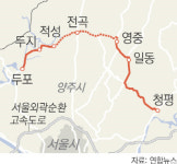 경기북부 연결 국도 37호선, 내년 말에 전 구간 개통된다
