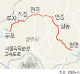 경기북부 연결 국도 37호선, 내년 말에 전 구간 개통된다