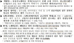 자영업자 밀집한 구도심 상권 30곳 키워, 자영업자 살린다