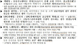 자영업자 밀집한 구도심 상권 30곳 키워, 자영업자 살린다