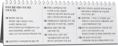 서울 민간·가정 어린이집 무상보육 사대문 안 50㎞ 제한·제로페이 도입