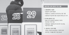 최저생계비 수준 정액지원…근로빈곤층에 촘촘한 ‘안전망’[한국형 실업부조 합의]