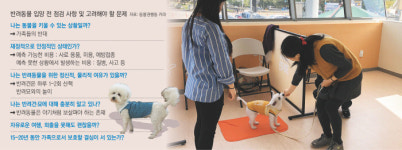 반려동물의 평생을 책임질 수 있나요? 스스로에게 먼저 물어보세요