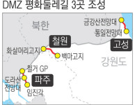 철원 ‘DMZ 평화의 길’ 첫 민간 개방