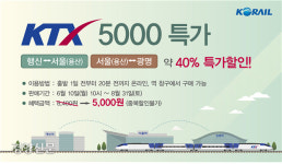 수도권 단거리 KTX 5000원에 이용…서울·용산∼광명·행신 특가상품 운영