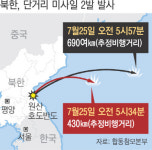 북 단거리 미사일 2발 동해 발사 청 NSC “새 종류의 탄도미사일”[북한 미사일 발사]