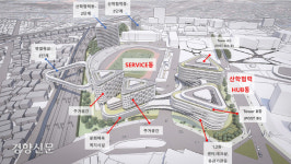 한남대 ‘캠퍼스 혁신파크’ 선정…2022년 학교 내 첨단산업단지 조성[대전시]