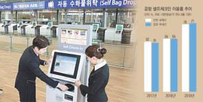 공항도 무인화…카운터 티켓 발급 축소