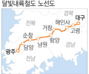 대구~광주 ‘달빛철도’ 조기에 건설…영호남 14개 광역·기초단체 뭉쳤다