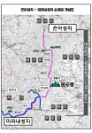 은이성지~안성 미리내성지간 13km 순레길 조성[용인시]