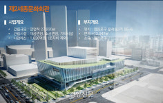 서울 영등포에 제2세종문화회관 들어선다