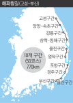 “오늘은 오늘의 태양이 뜬다”…동해서 남해까지 희망을 찾아 걷다