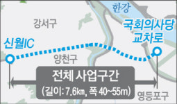 국회대로, 대규모 선형공원 변신
