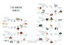 50년 고향의 맛 가득한 인천 노포로 떠나요