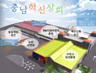 ‘지역문제 해결 아이디어 실현 공간’ 천안에 소통협력공간 조성[충남도]