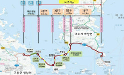 ‘100분 거리, 30분에 간다’ 여수~고흥 해상교량 5개 개통[전남도]