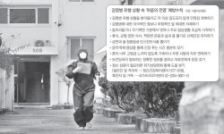감염병 위에 ‘마음병’…복식호흡·명상은 어때요
