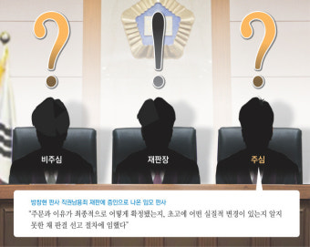 “재판장이 배석판사에 보고하랴?”…합의 수시로 깨는 ‘합의부 재판’ [