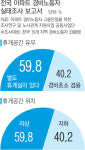 변기 위에 식기…무엇이 경비노동자의 이런 공간을 낳았나
