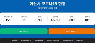 ‘확진자의 동료’ 아산서 50대 여성 코로나19 확진