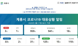 계룡서 60대 부부 코로나19 확진