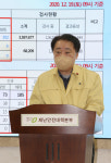 충북 청주 참사랑노인요양원·음성 소망병원서 코로나19 집단 감염…77명 확진 판정