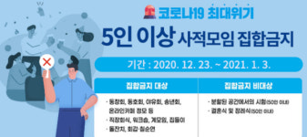 파주지역 병원에서 또 집단감염 발생