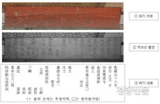 최치원 초상화 속 숨은그림…두 동자승은 왜 지워졌을까[이기환의 흔적의 역사]