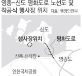 서해 남북 평화도로 첫 단추…‘영종~신도 도로’ 27일 착공