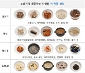 ‘근력 빵빵’ 노년기, 단백질이 필요해!