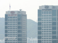 현대·기아차 ‘애플카 협력 중단’ 소식에 기아차 15%·현대차 6% 급락
