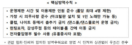 직계가족 5인 이상 모임 가능, 유흥시설 운영재개···정부 사회적거리두기 완화