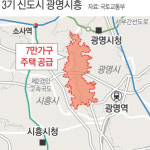 광명·시흥에 7만가구 신도시 들어선다