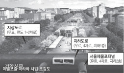 지하 70m 서울제물포터널 공사현장 첫 공개...부천~여의도 30분 가능할까[뉴스 A/S]